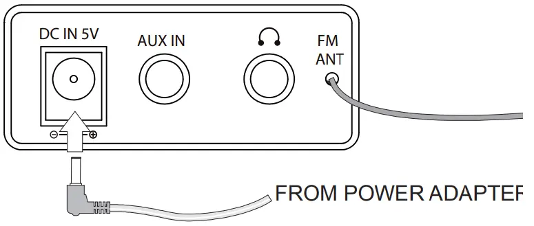 Goodmans GCR1881DABIP Digital Clock Radio with Dock for iPhone iPod - FIGURE 3