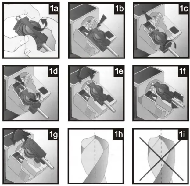 Sharpening of Drills