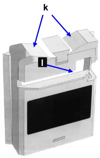 Sharpening of Knives