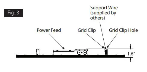 RAB SMKEZPAN1X4 Ezpan 1X4 Surface Mounting Kit - Figure 3