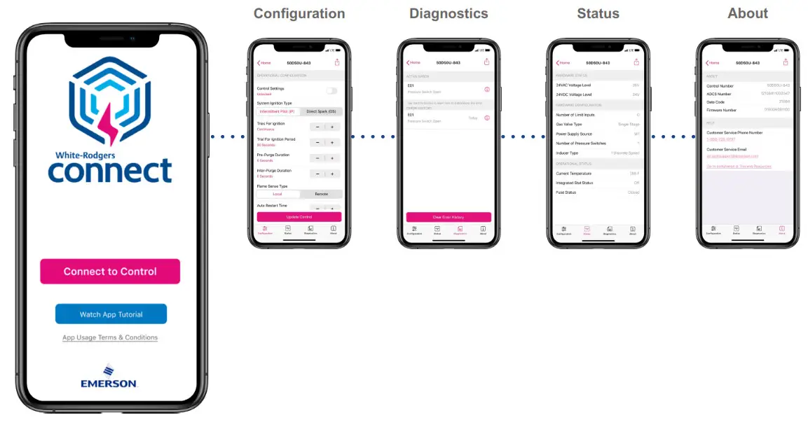 EMERSON 50D50U-843 Direct Spark Ignition Module - SIMPLIFY INSTALL
