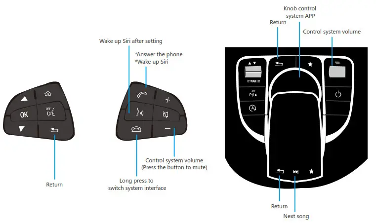 KREMER sino kSmart Auto Wireless CarPlay and Android Auto Smart Module - figier6