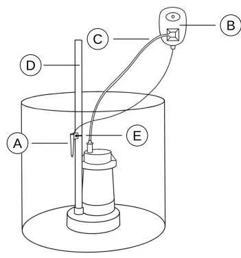 HydroCheck-HC8000T-Sump-Pump-FIG-1