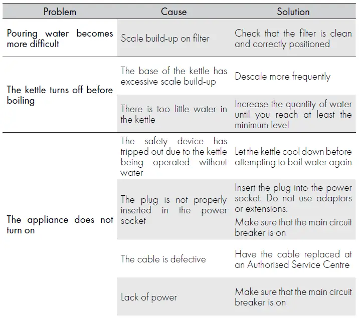 smeg-KLF03-Pastel-blue-Electric-Kettle-02