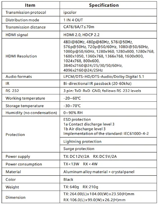 gofanco 70M 1x4 HDMI 2.0 Splitter Extender-9