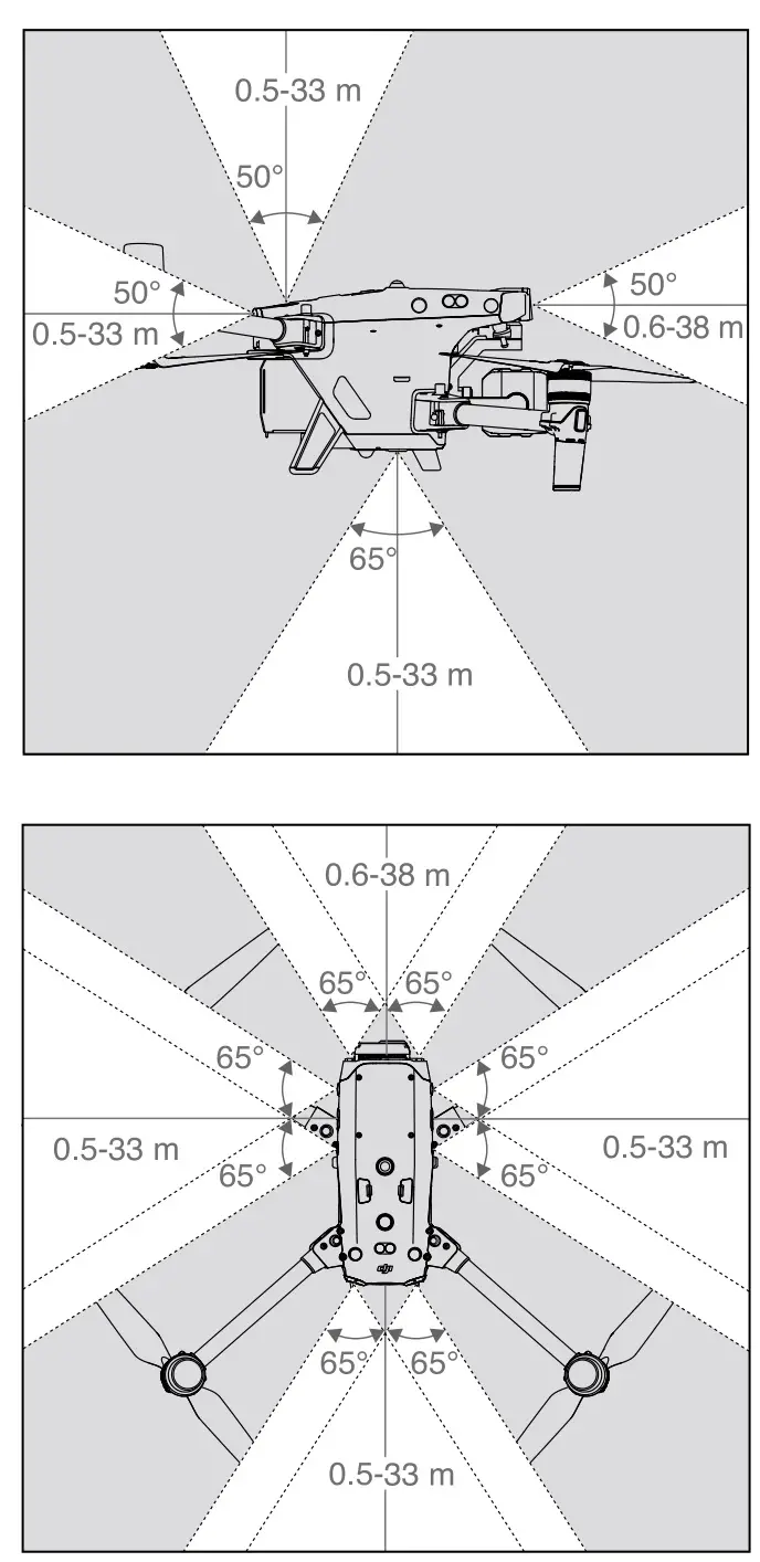 dji MATRICE 30 Series M30 M30T - Vision System and Infrared Sensing System 2