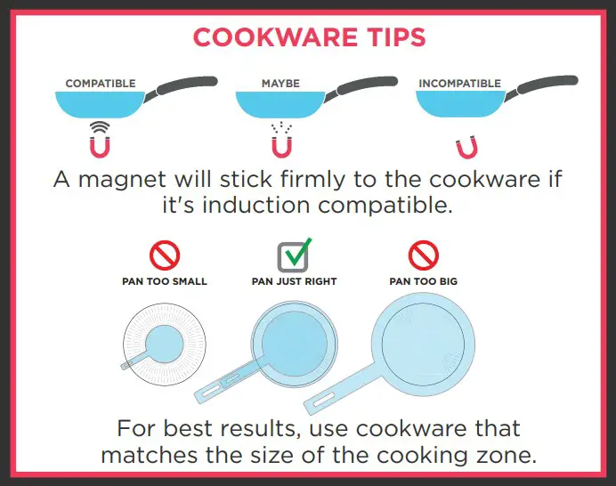 CORRECT COOKWARE