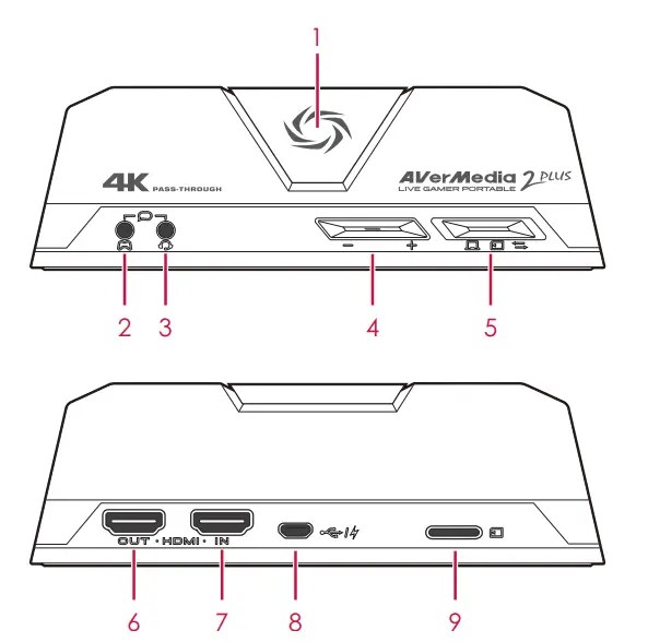 AVerMedia GC513 Live Gamer Portable-3