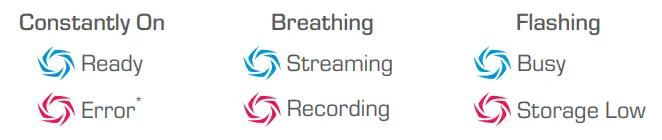 AVerMedia GC513 Live Gamer Portable-7