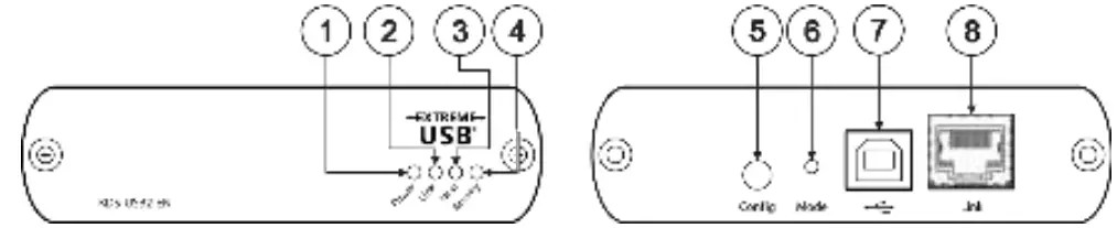 KRAMER KDS-USB2-EN USB 2.0 High-Speed Extension Encode 03