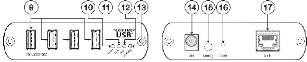 KRAMER KDS-USB2-EN USB 2.0 High-Speed Extension Encode 04