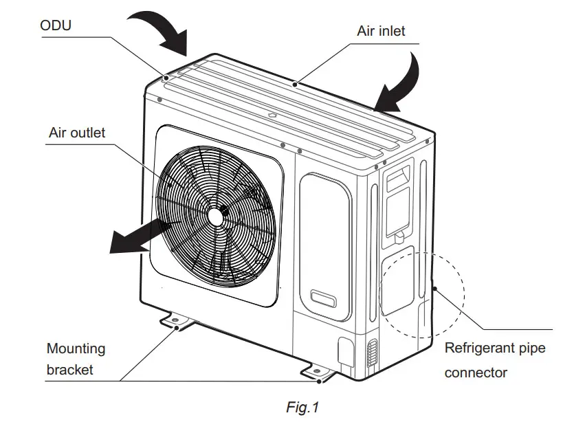 kaysun KMF-80 DVN4 Air Conditioner - Figure 1