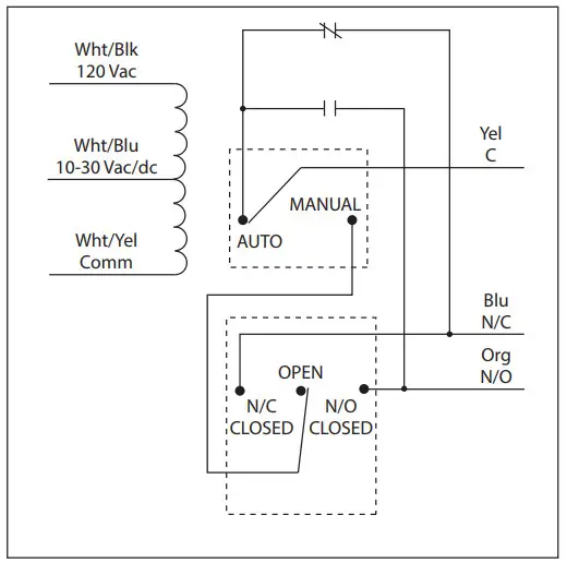 Functional Devices RIBU1SC 10 Amp Pilot Control Relay - Figure 1