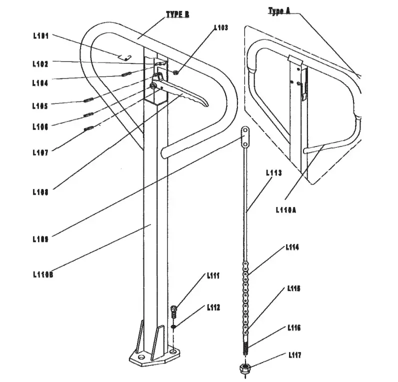 WESCO 4-Way Pallet Truck - Figure 3