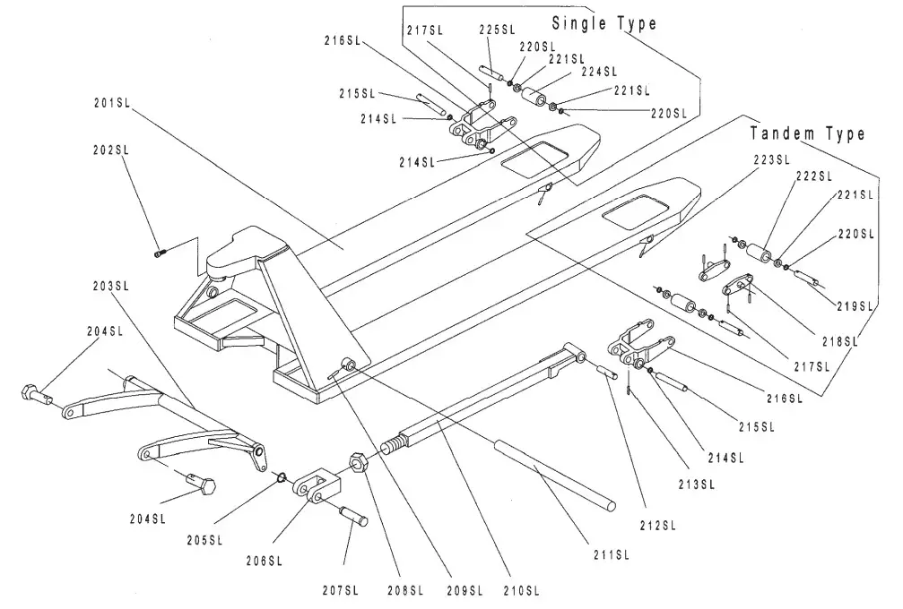 WESCO 4-Way Pallet Truck - Figure 4