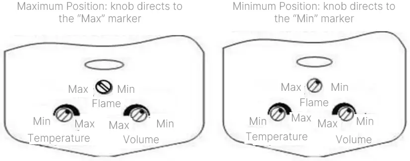 MODENA GI 0631 L Gas Instant Water Heater-FIG10