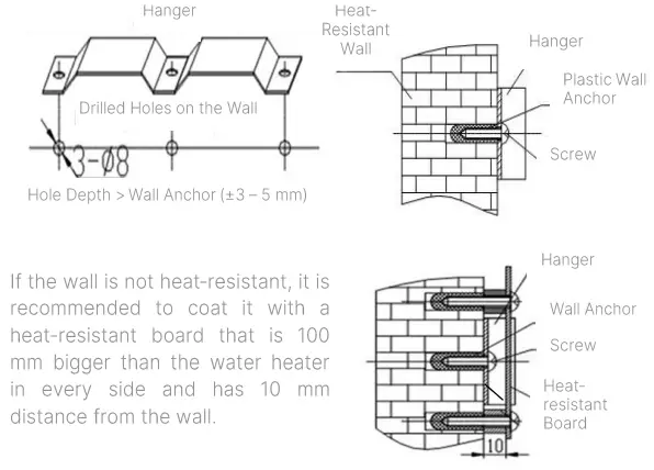 MODENA GI 0631 L Gas Instant Water Heater-FIG4
