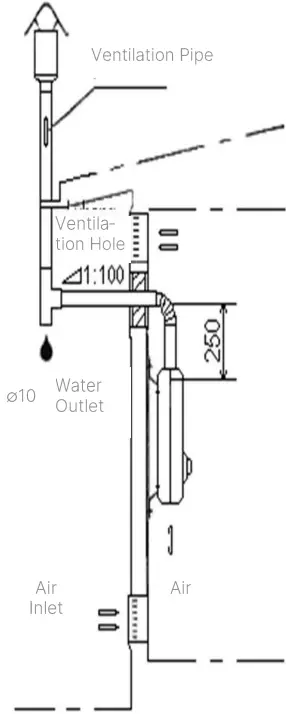 MODENA GI 0631 L Gas Instant Water Heater-FIG6
