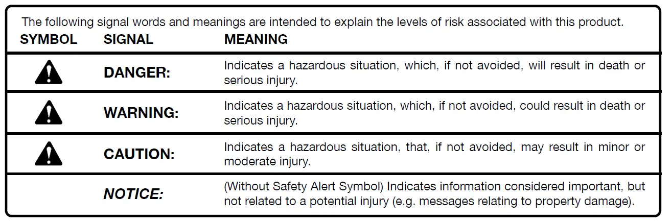 RYOBI P2300 18 Volt Edger 7