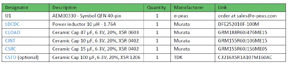 e-peas AEM00330 Battery Charger 3