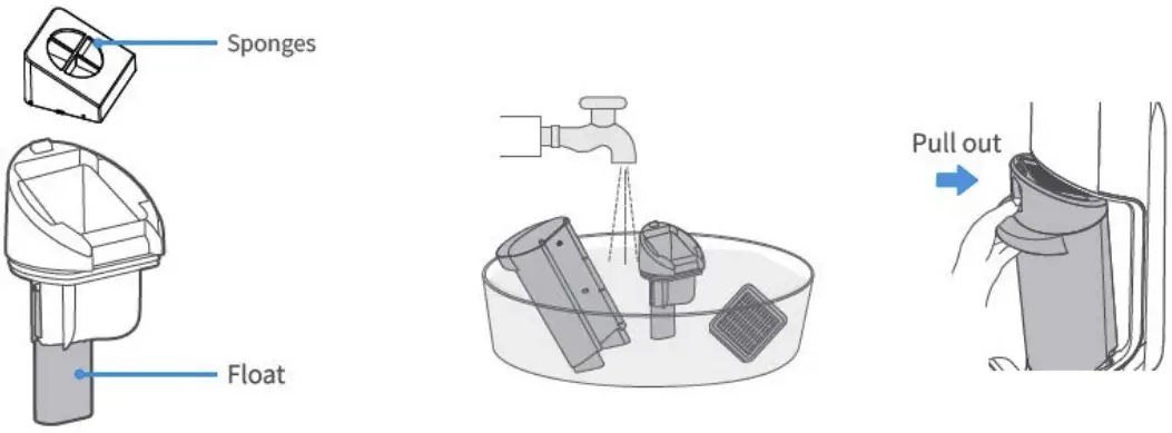 Cleaning instruction