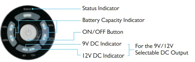 NETOGY-UPS100-PLUS-MINI-14400mAh-DC-UPS-Power-Bank-2