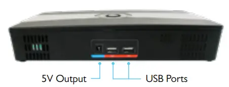 NETOGY-UPS100-PLUS-MINI-14400mAh-DC-UPS-Power-Bank-3