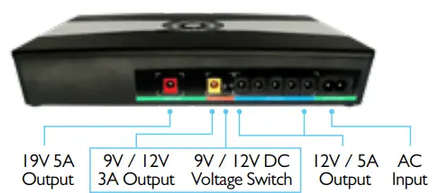 NETOGY-UPS100-PLUS-MINI-14400mAh-DC-UPS-Power-Bank-4