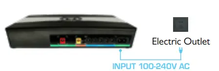 NETOGY-UPS100-PLUS-MINI-14400mAh-DC-UPS-Power-Bank-5