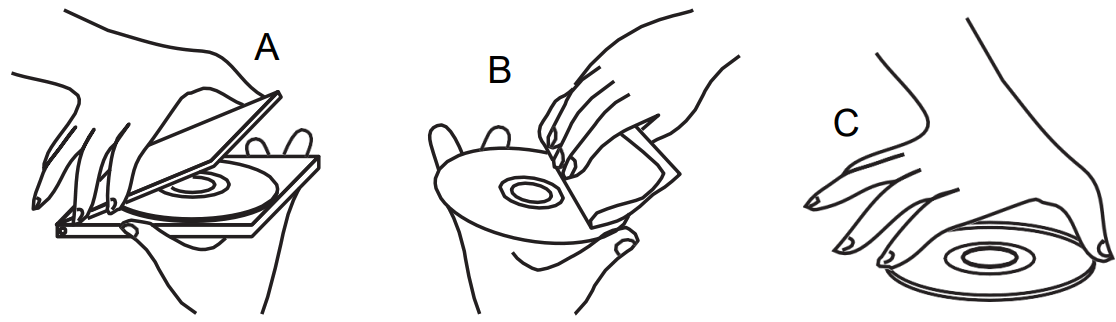 GPM1NB10, GPM1NW10 Multi OS DVD Writer - Handling discs