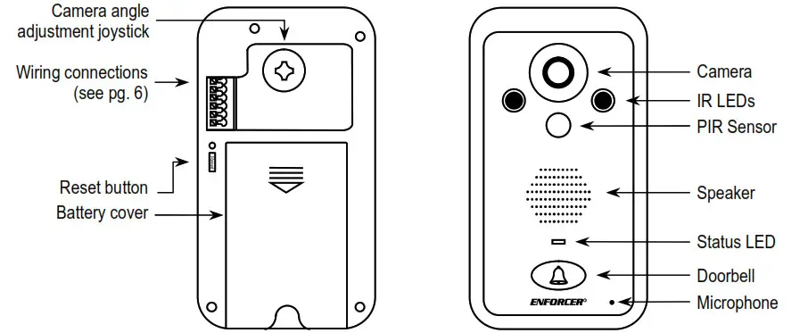 ENFORCER DP-266-1C7Q Wireless Video Door Phone - 1