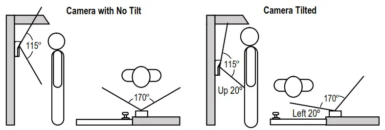 ENFORCER DP-266-1C7Q Wireless Video Door Phone - 3