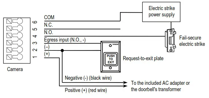 ENFORCER DP-266-1C7Q Wireless Video Door Phone - 5