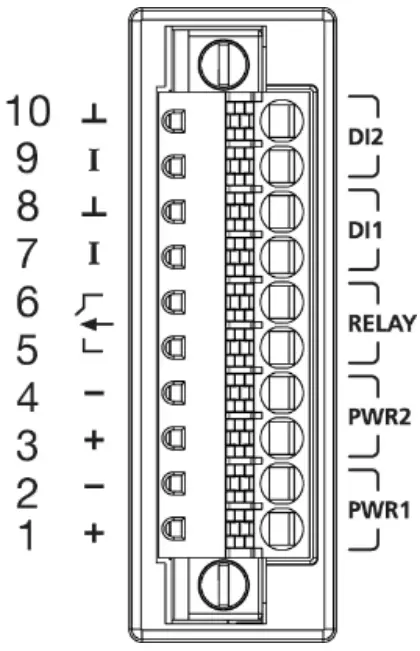 Terminal Block Pin Assignment