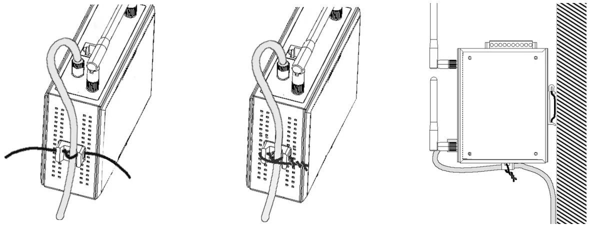 Cable Holder Installation