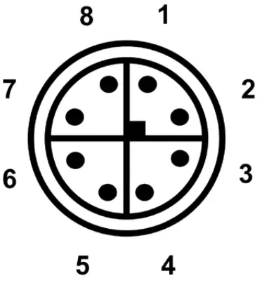 Communication Connections