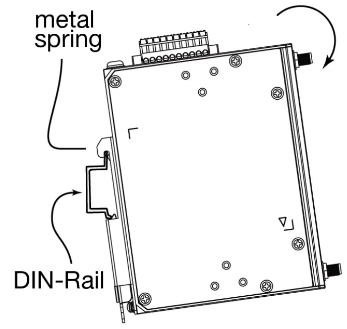DIN-rail Mounting