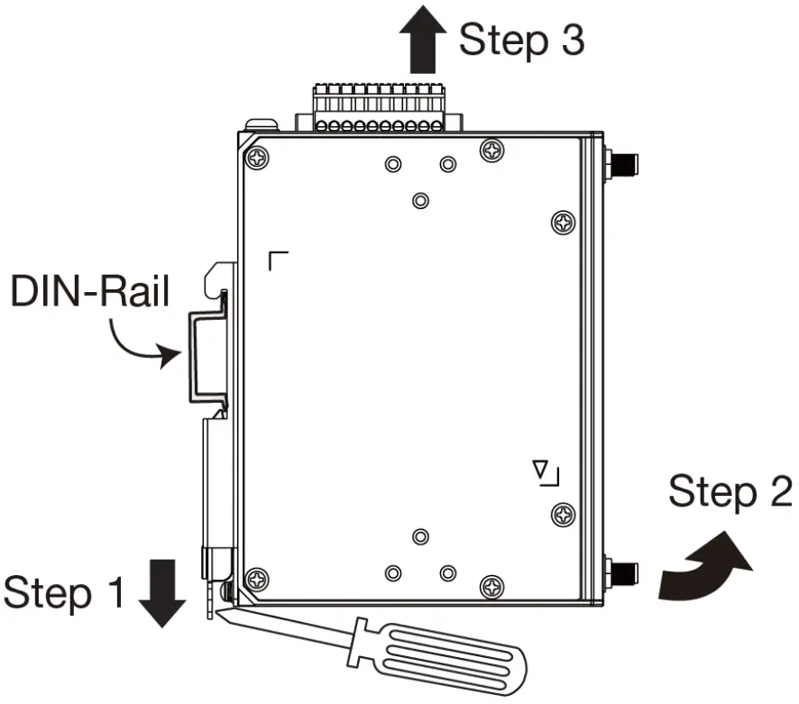 DIN-rail Mounting