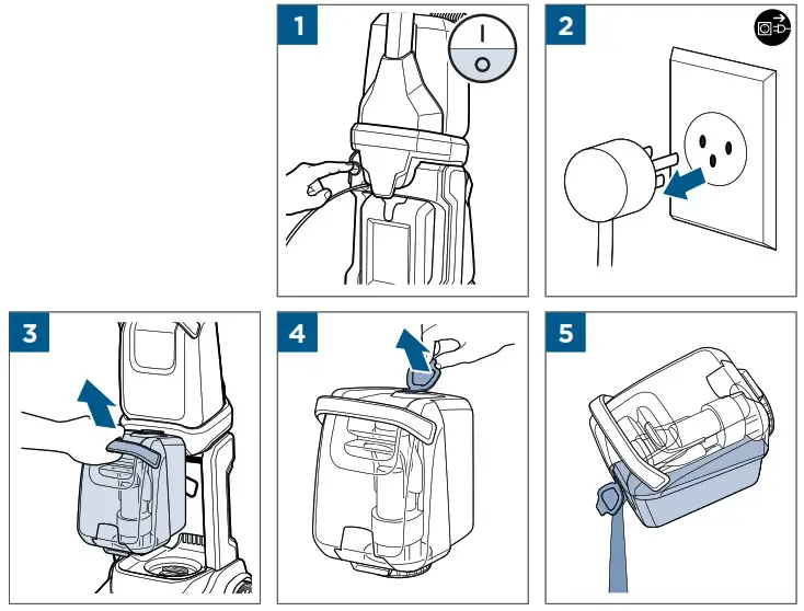 BISSELL 3112 Powerclean 2X Powerful Carpet Cleaner - Product Overview 10