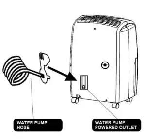 Whynter Energy Star 50 Pint Portable Dehumidifier - CONTINUOUS DRAINAGE