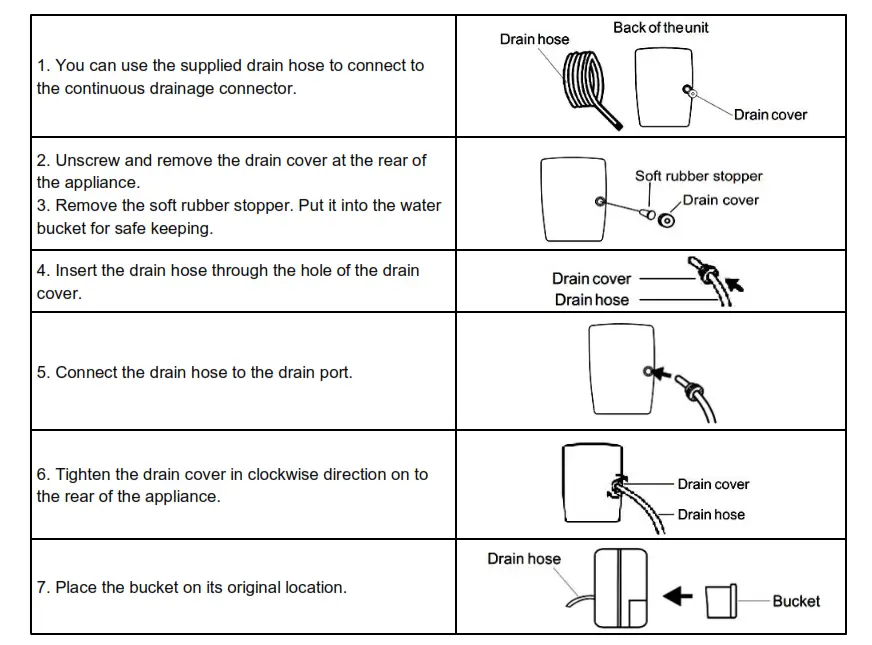 Whynter Energy Star 50 Pint Portable Dehumidifier - GRAVITY METHOD
