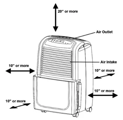 Whynter Energy Star 50 Pint Portable Dehumidifier - POSITIONING THE UNIT