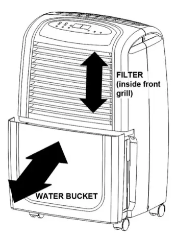 Whynter Energy Star 50 Pint Portable Dehumidifier - START OPERATION