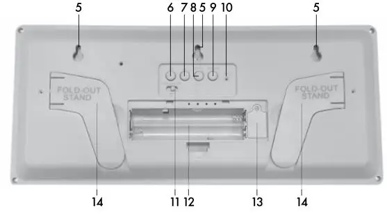 AcuRite 75071T Intelli-Time Digital Clock - Features & Benefits 2