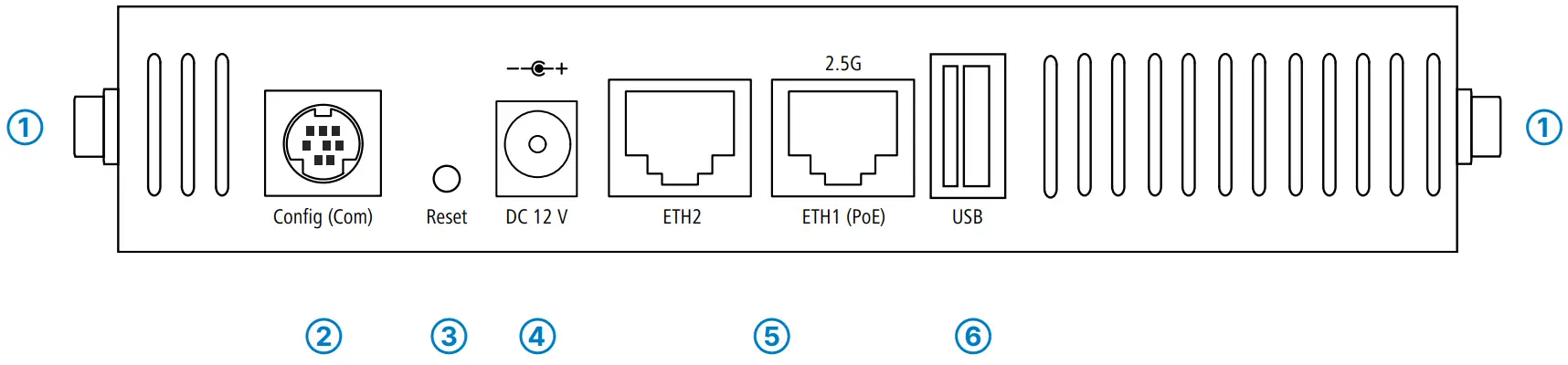 Mounting & connecting