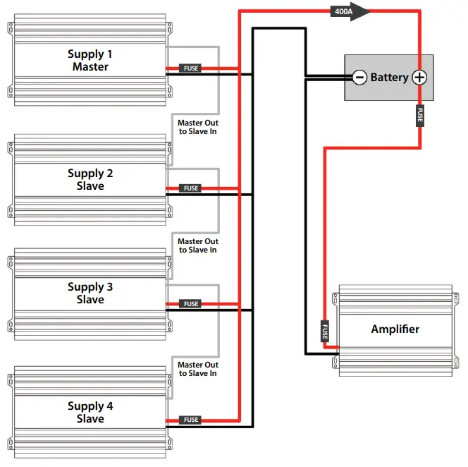 ZAPCO-Z-PS-SERIES-110V-AC-to-DC-Power-Converter-fig-4