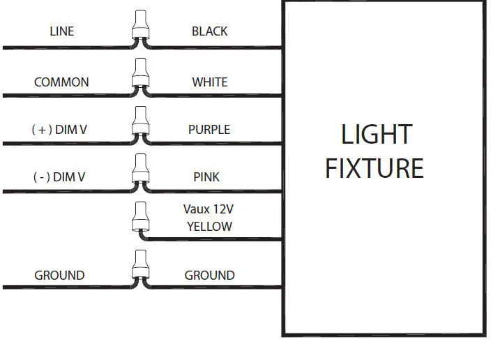 RAB-SEAL-2FT-Field-Adjustable-Seal-FIG-9