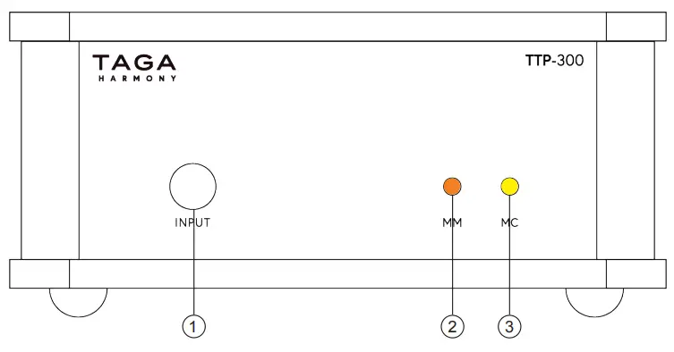 TAGA-HARMONY-TTP-300-MM-MC-Phono-Preamplifier-fig-1