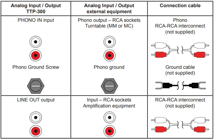 TAGA-HARMONY-TTP-300-MM-MC-Phono-Preamplifier-fig-4