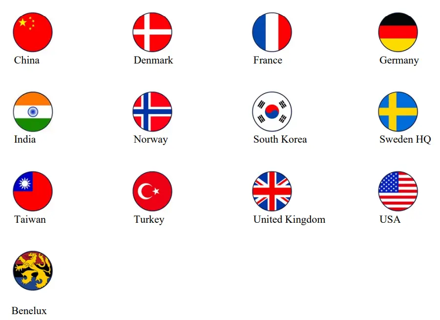 Beijer ELECTRONICS Genset Sample for Energy Applications-fig13